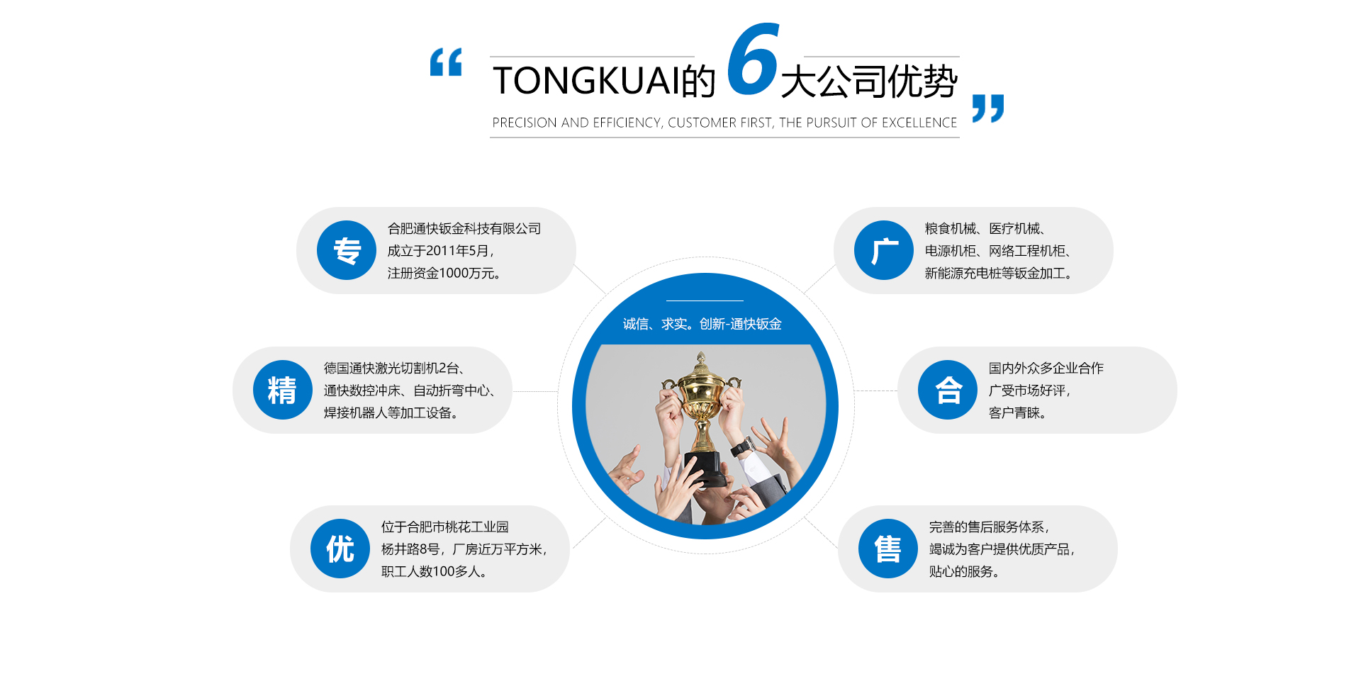 钣金加工 钣金加工厂家